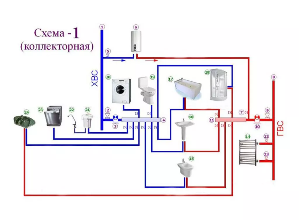 1. Репутация и отзывы